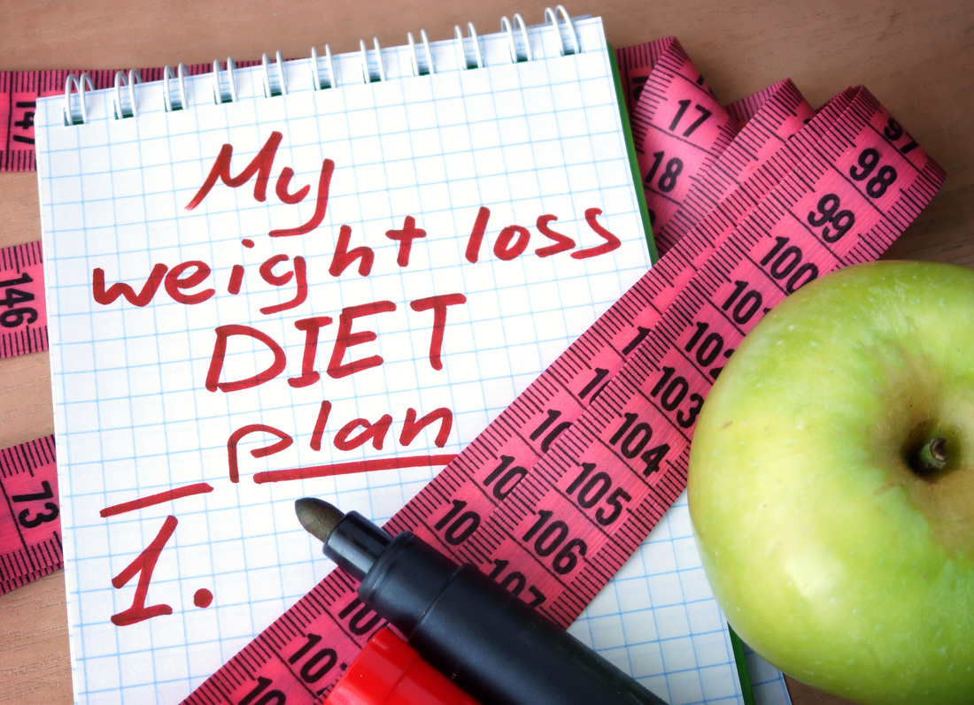 how to lose weight, 124 expert food and diet tips. 